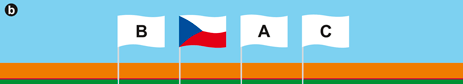 vexilologie pořadí 2